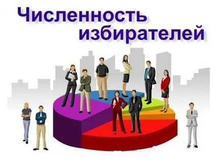 Численность избирателей  на территории Багаевского района Ростовской области